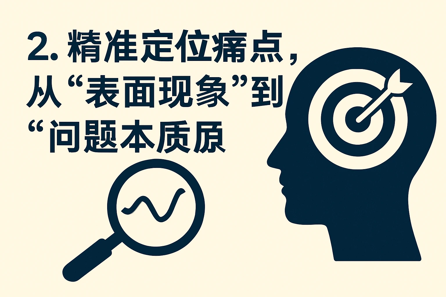 2. 精准定位痛点，从“表面现象”到“问题本质”