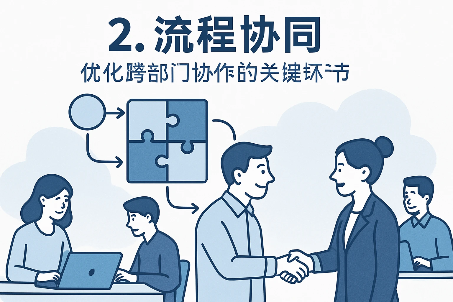 2. 流程协同：优化跨部门协作的关键环节