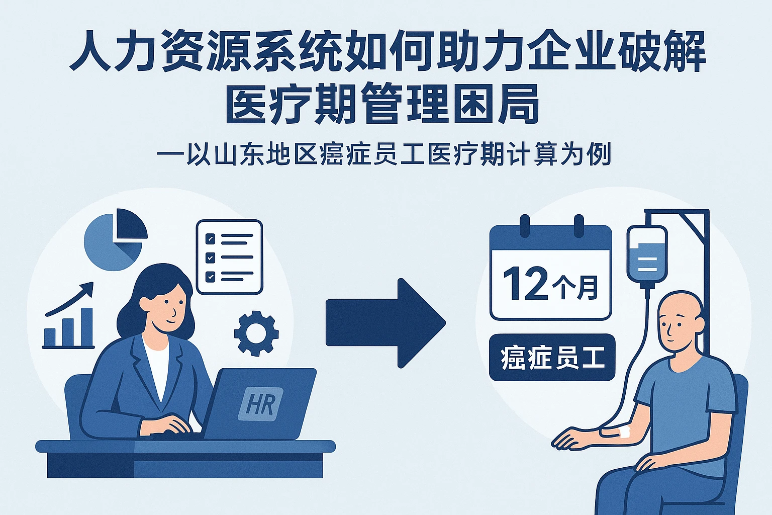 人力资源系统如何助力企业破解医疗期管理困局——以山东地区癌症员工医疗期计算为例