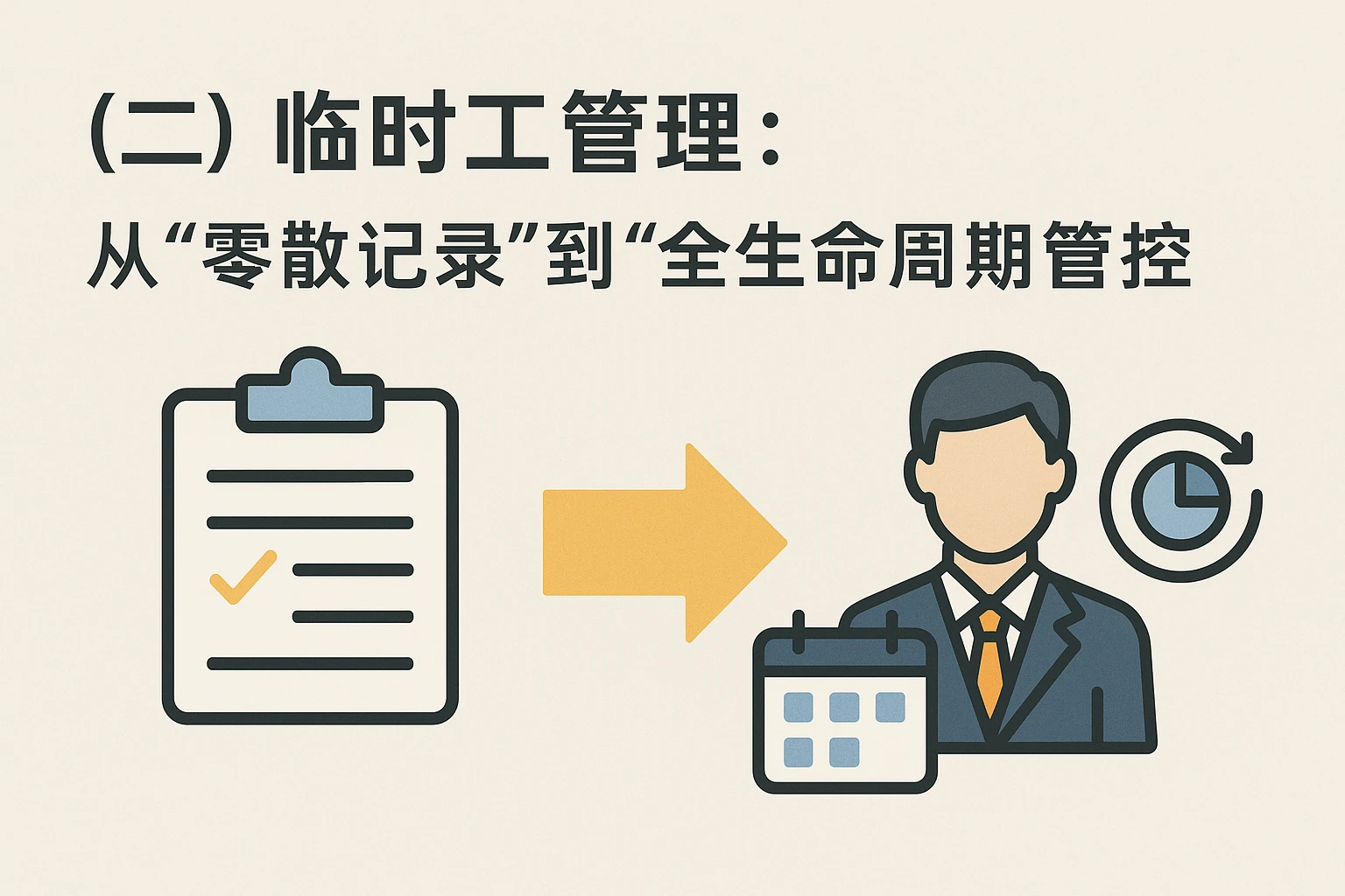 （二）临时工管理：从“零散记录”到“全生命周期管控”