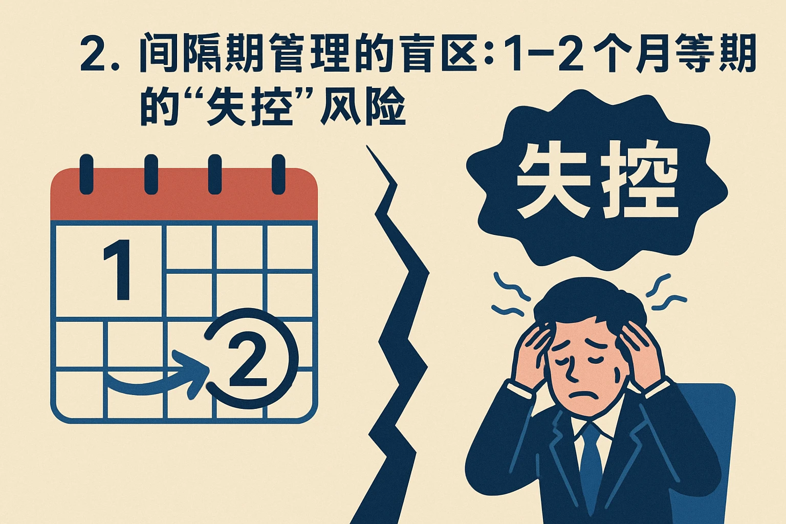 2. 间隔期管理的盲区：1-2个月等待期的“失控”风险