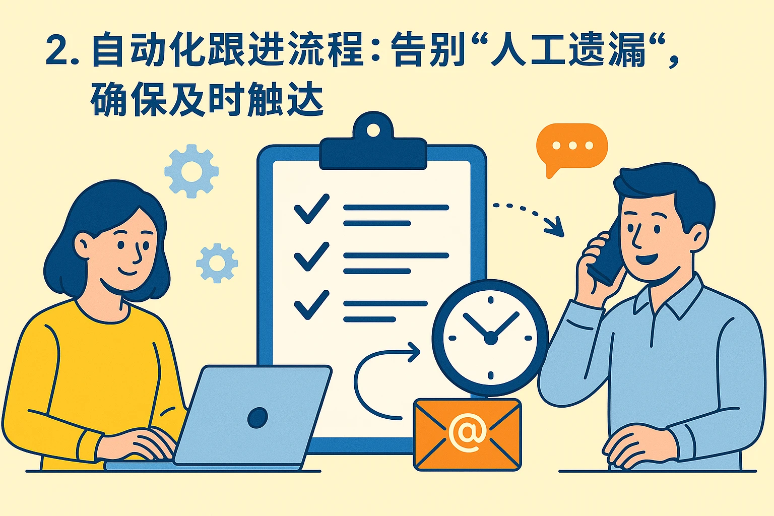 2. 自动化跟进流程：告别“人工遗漏”，确保及时触达