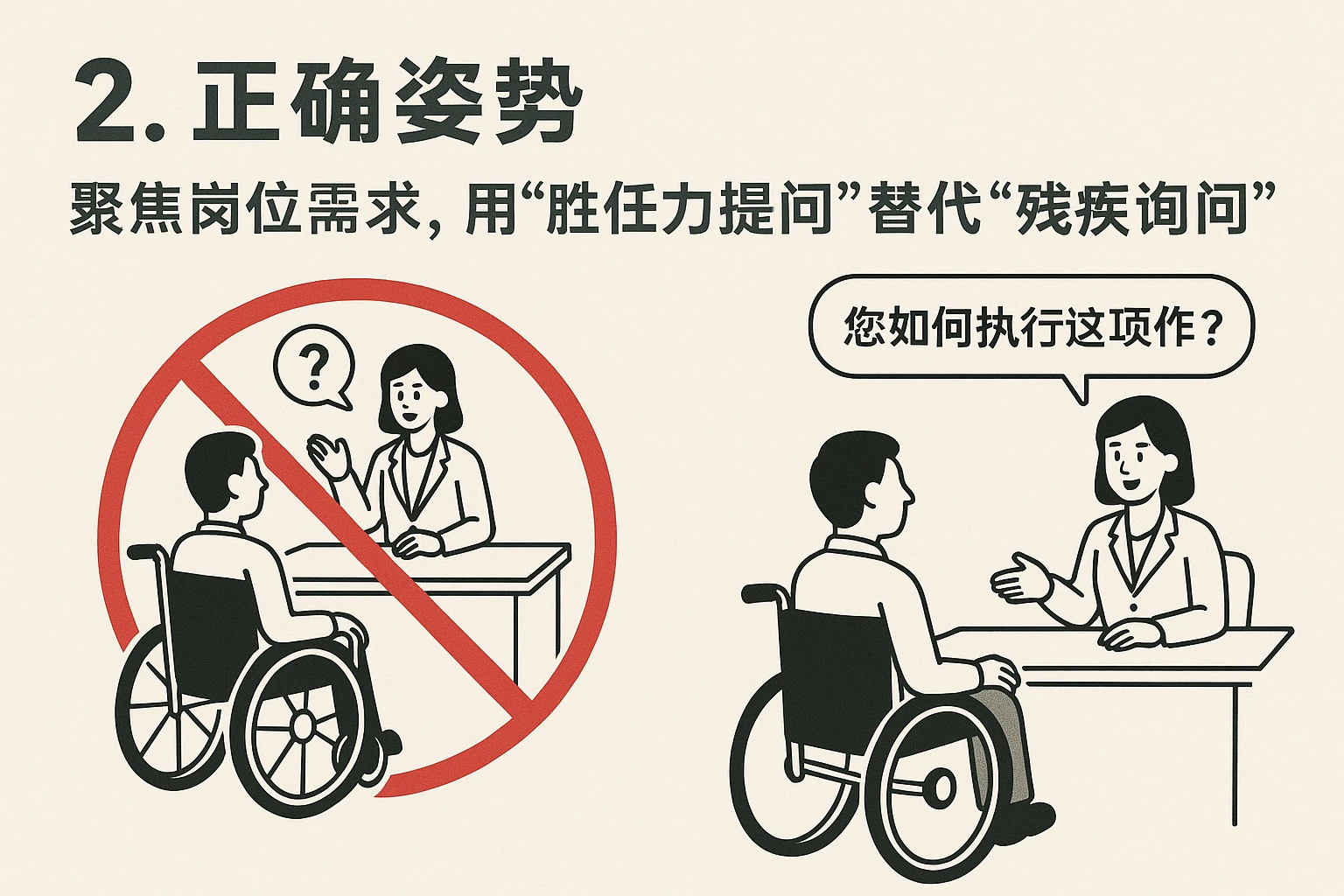 2. 正确姿势：聚焦岗位需求，用“胜任力提问”替代“残疾询问”