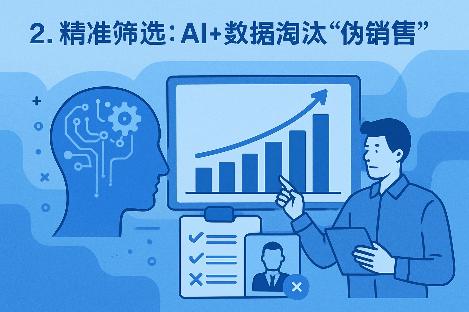 2. 精准筛选：AI+数据淘汰“伪销售”