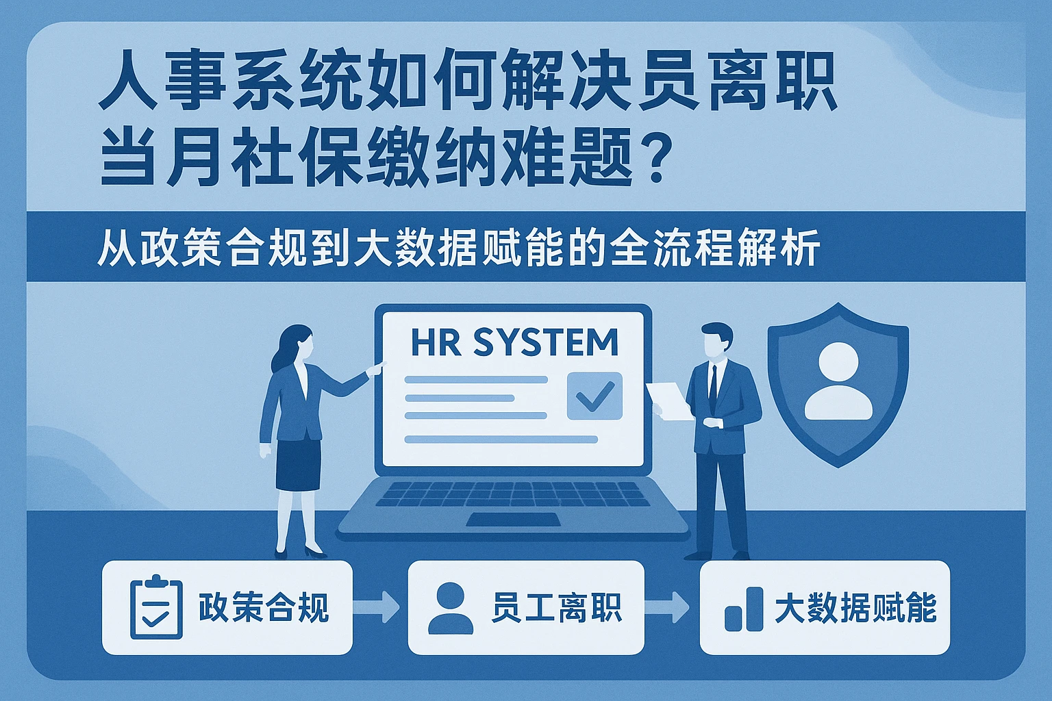 人事系统如何解决员工离职当月社保缴纳难题？——从政策合规到大数据赋能的全流程解析