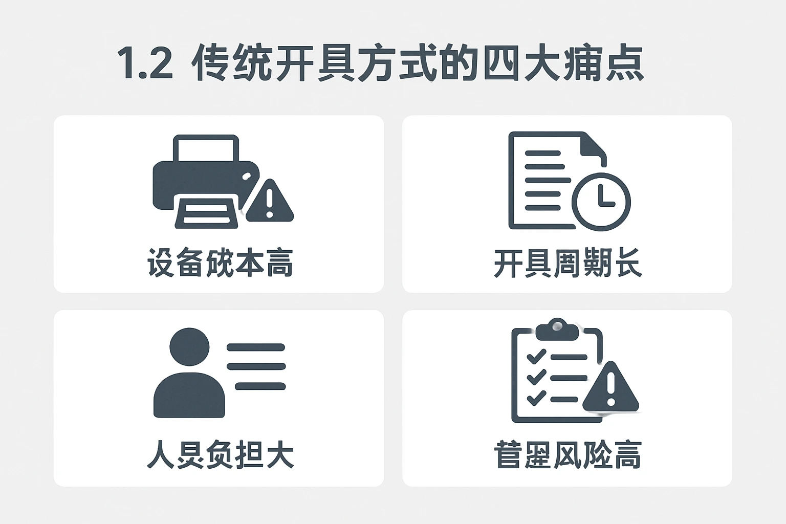 1.2 传统开具方式的四大痛点