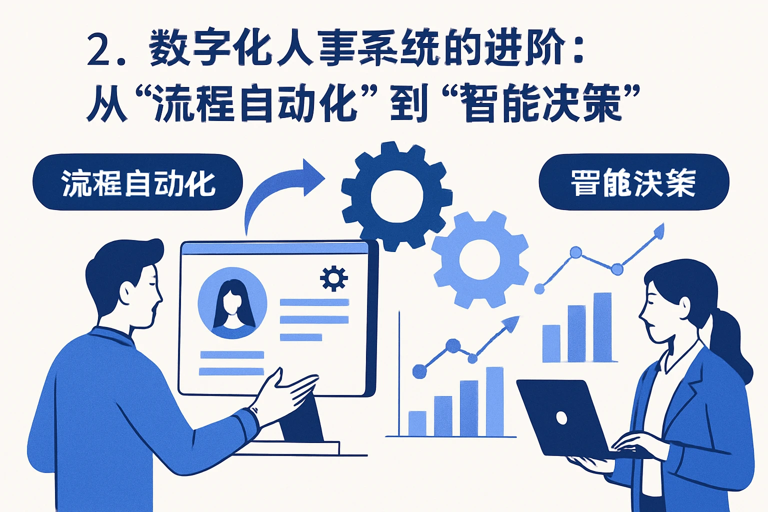 2. 数字化人事系统的进阶：从“流程自动化”到“智能决策”