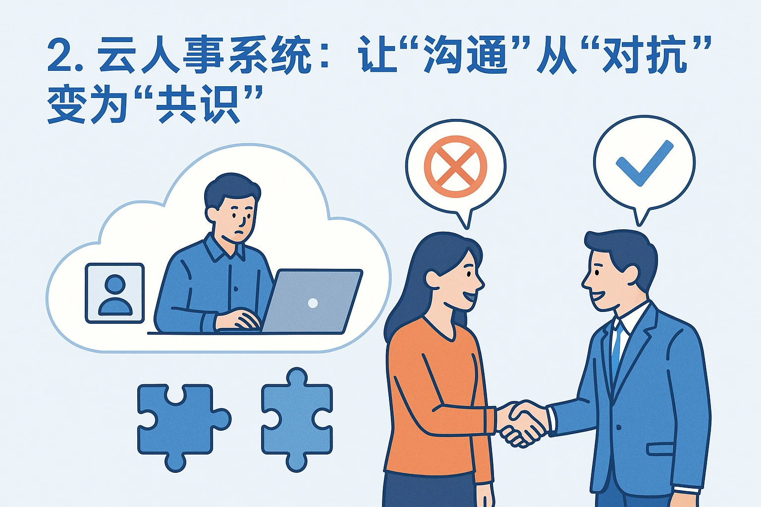 2. 云人事系统：让“沟通”从“对抗”变为“共识”