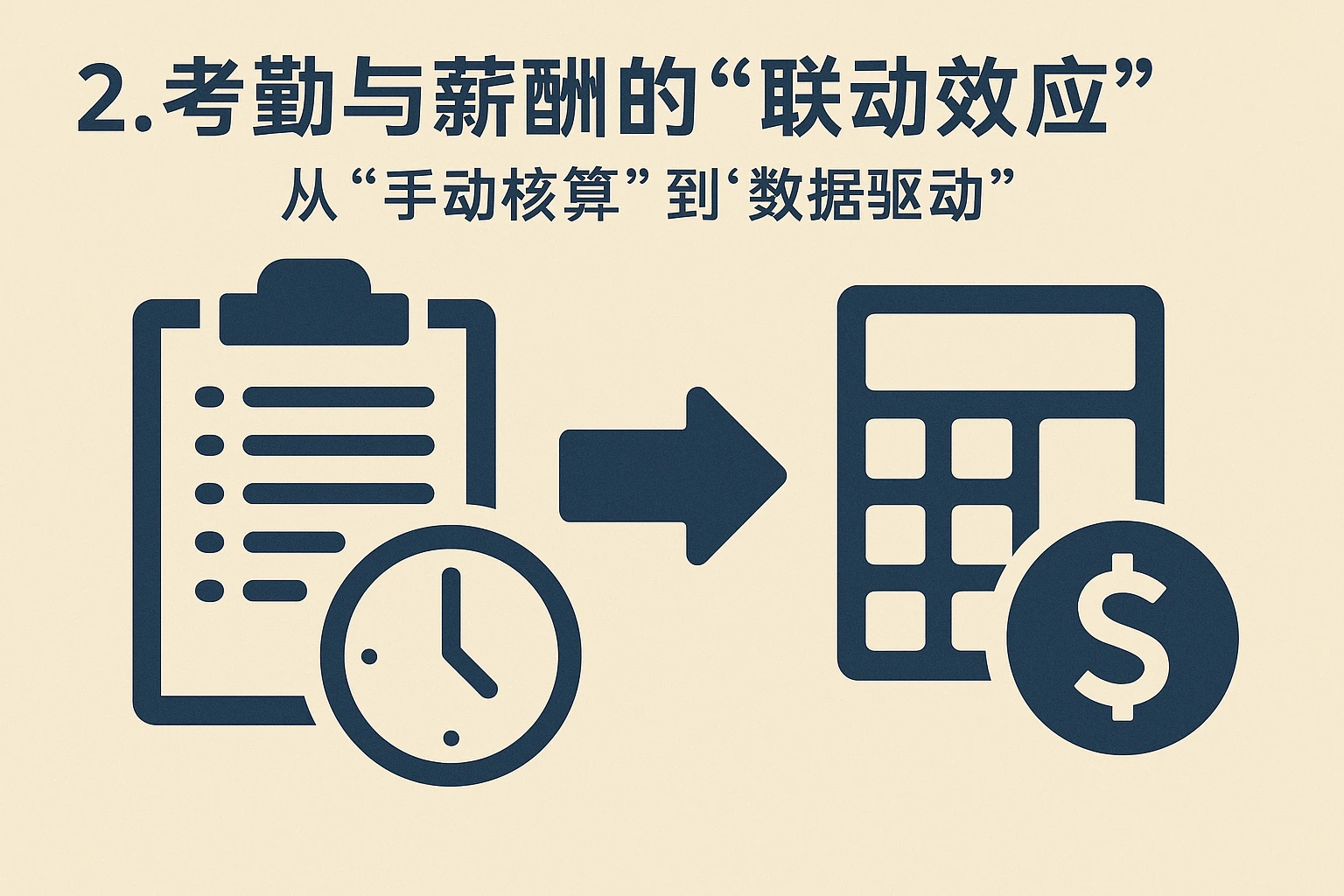 2. 考勤与薪酬的“联动效应”：从“手动核算”到“数据驱动”