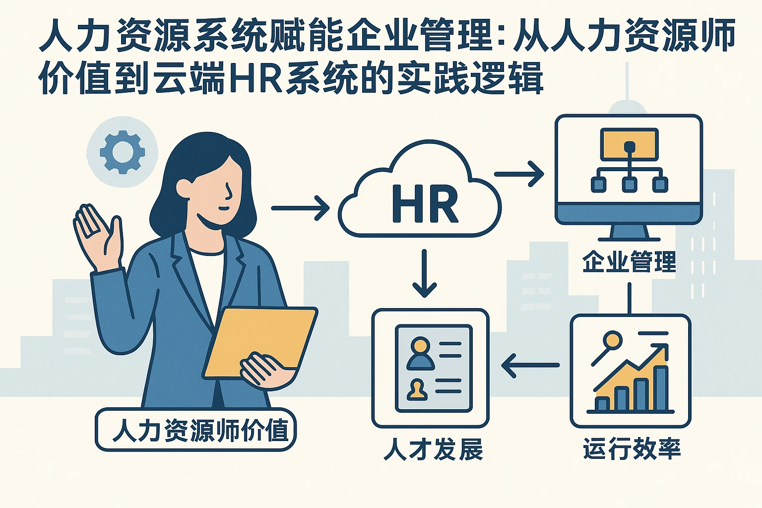 人力资源系统赋能企业管理：从人力资源师价值到云端HR系统的实践逻辑