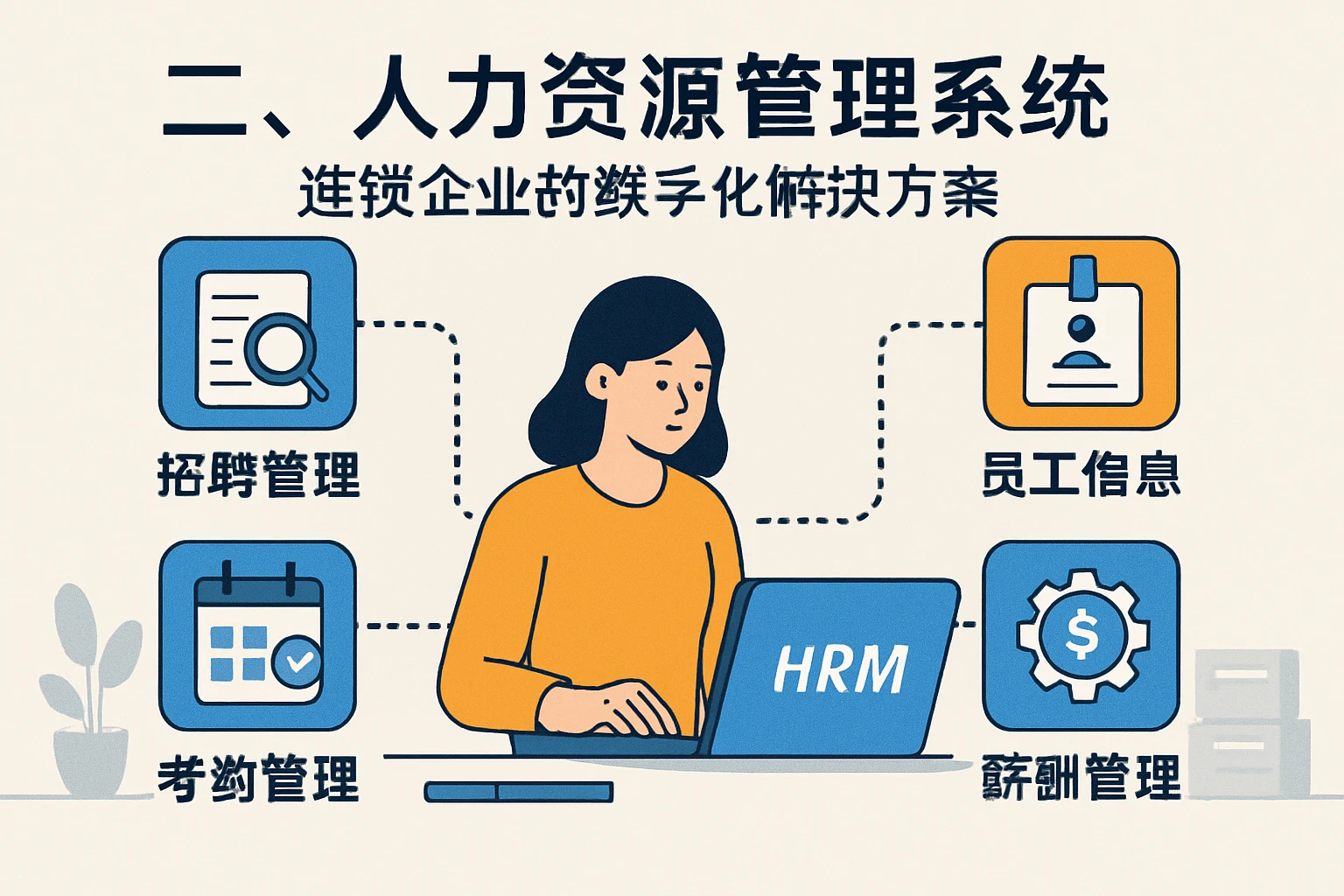 二、人力资源管理系统：连锁企业的数字化解决方案