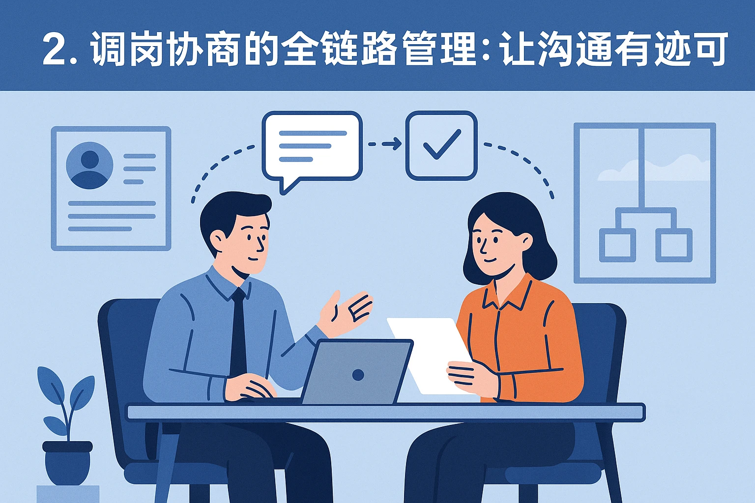 2. 调岗协商的全链路管理：让沟通有迹可循