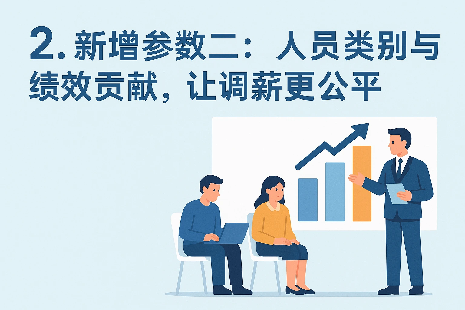 2. 新增参数二：人员类别与绩效贡献，让调薪更公平