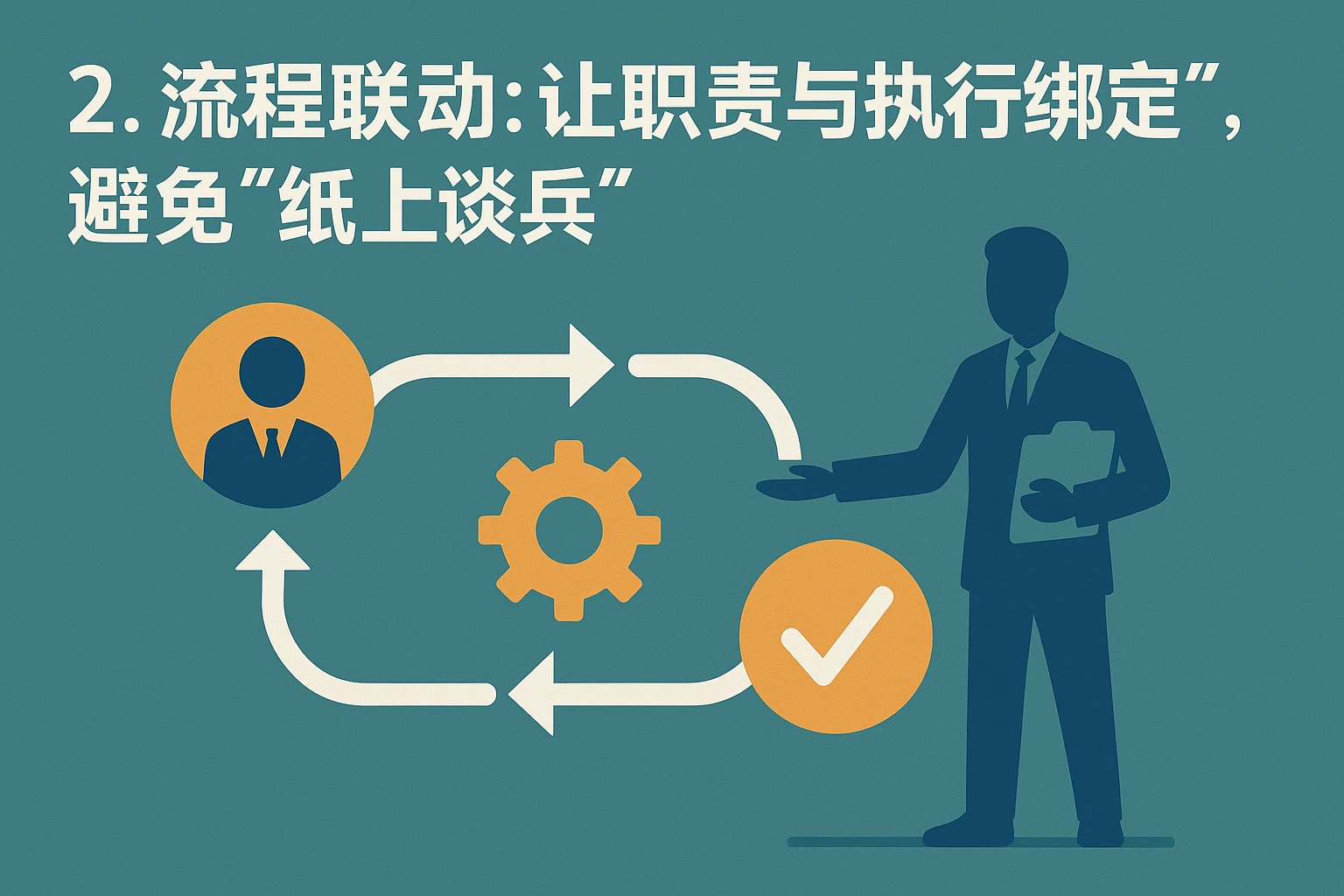 2. 流程联动：让职责与执行“绑定”，避免“纸上谈兵”