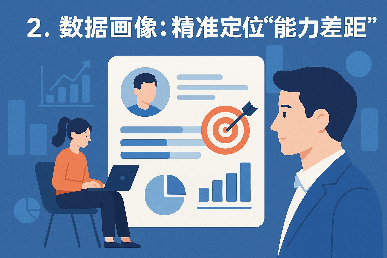 2. 数据画像：精准定位“能力差距”