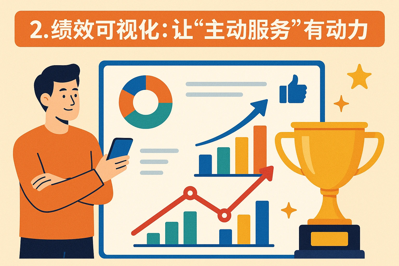 2. 绩效可视化：让“主动服务”有动力