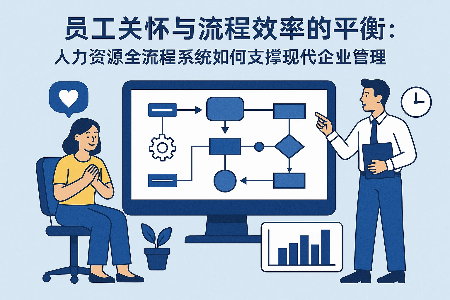 员工关怀与流程效率的平衡：人力资源全流程系统如何支撑现代企业管理