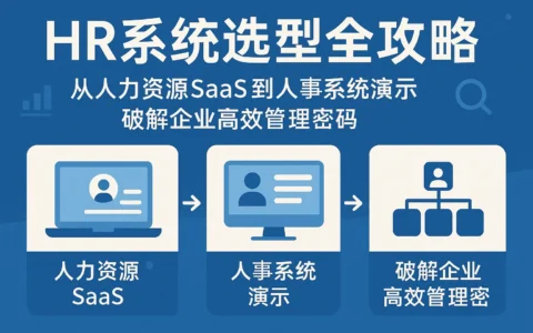 HR系统选型全攻略：从人力资源SaaS到人事系统演示，破解企业高效管理密码
