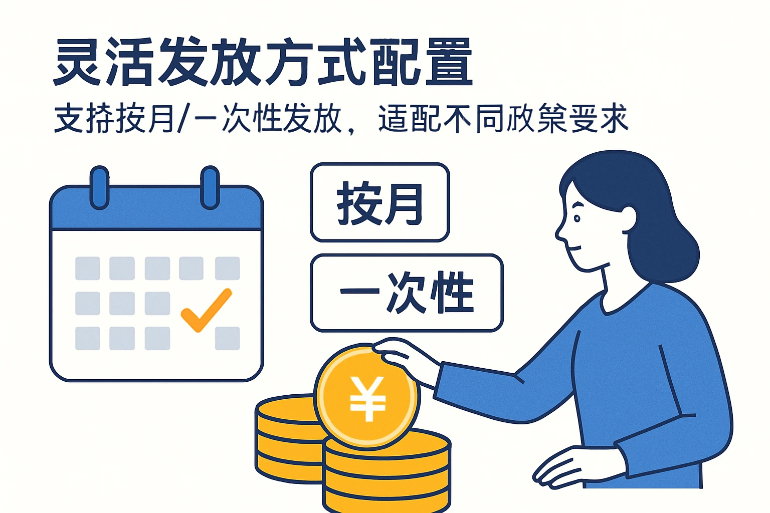 2. 灵活发放方式配置：支持按月/一次性发放，适配不同政策要求