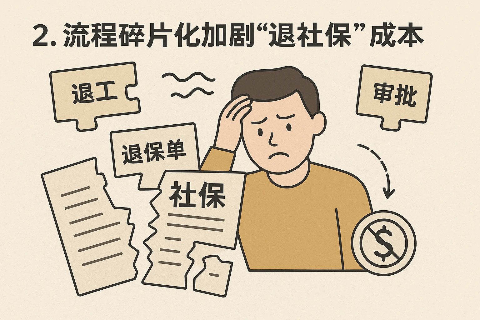 2. 流程碎片化加剧“退社保”成本