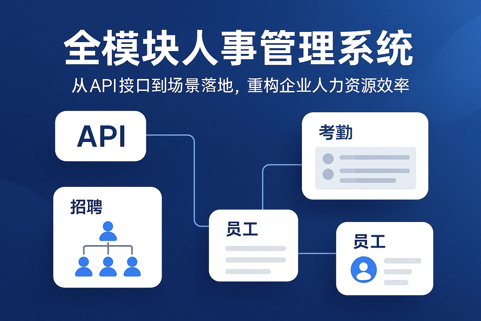 全模块人事管理系统：从API接口到场景落地，重构企业人力资源效率