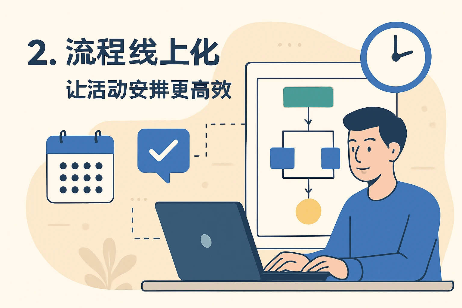 2. 流程线上化：让活动安排更高效