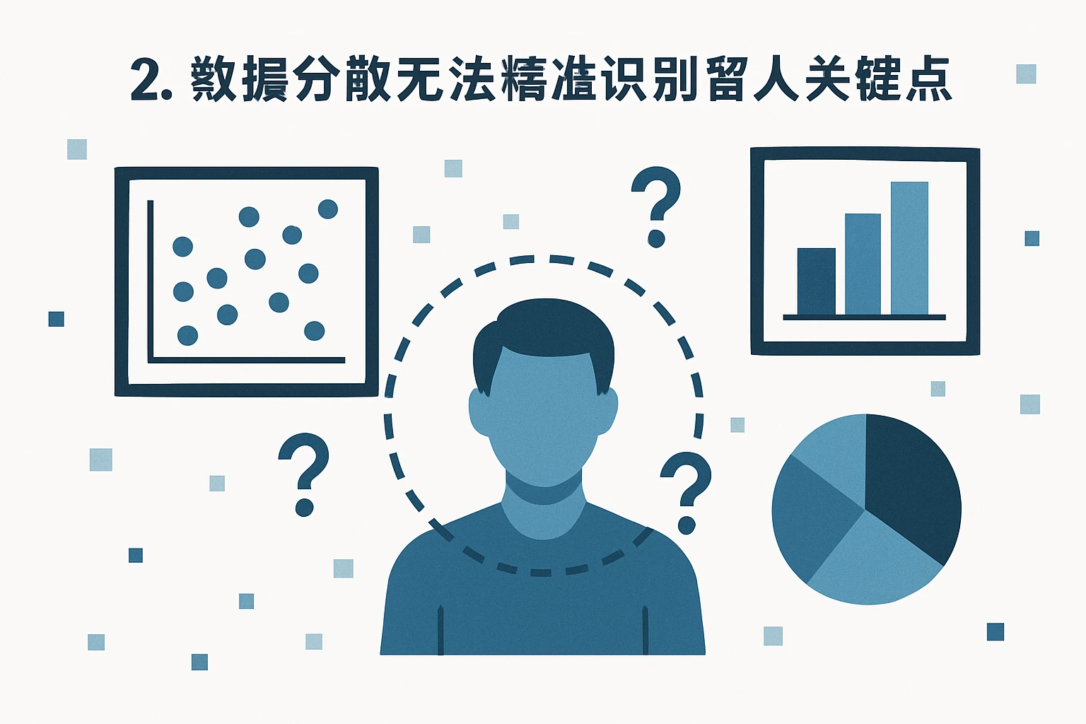 2. 数据分散无法精准识别留人关键点