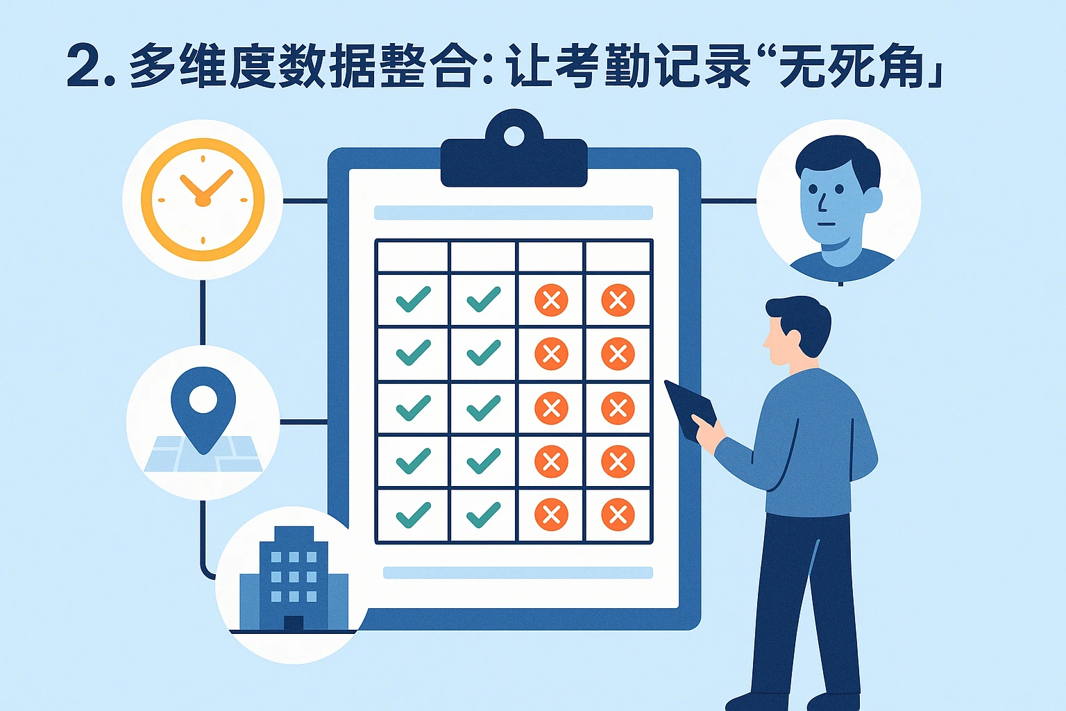 2. 多维度数据整合：让考勤记录“无死角”