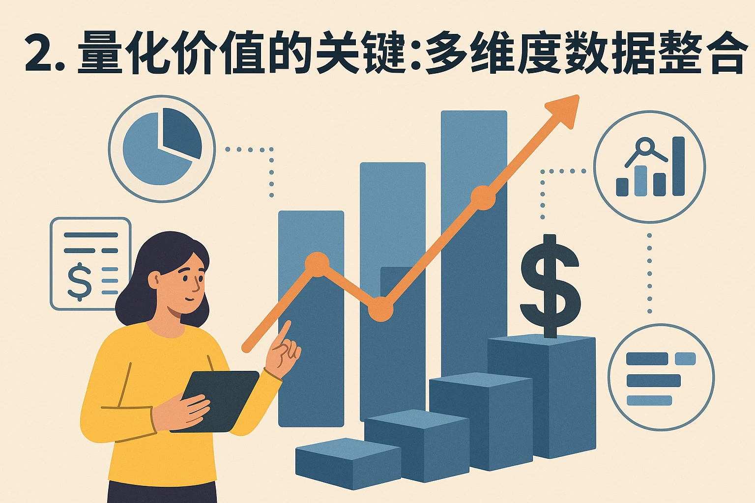 2. 量化价值的关键：多维度数据整合