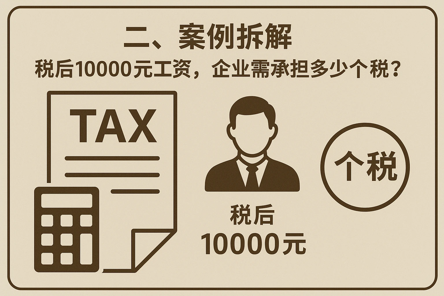 二、案例拆解：税后10000元工资，企业需承担多少个税？