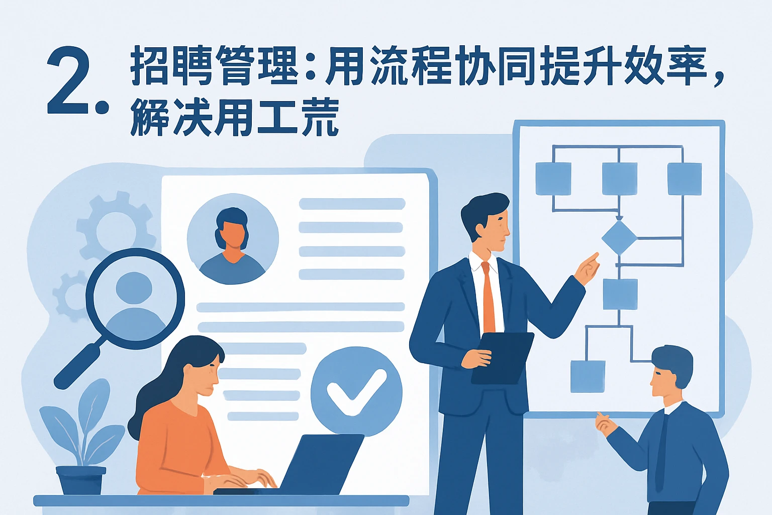 2. 招聘管理：用流程协同提升效率，解决用工荒