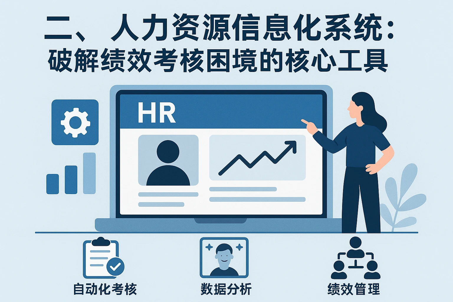 二、人力资源信息化系统：破解绩效考核困境的核心工具