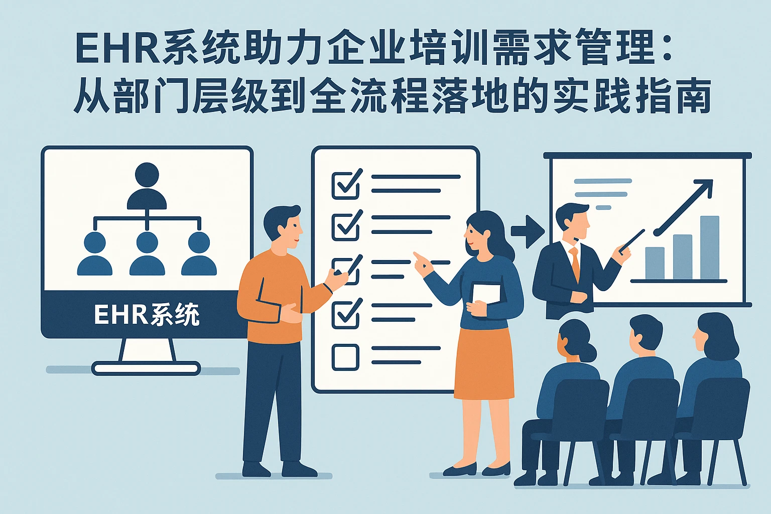 EHR系统助力企业培训需求管理：从部门层级到全流程落地的实践指南