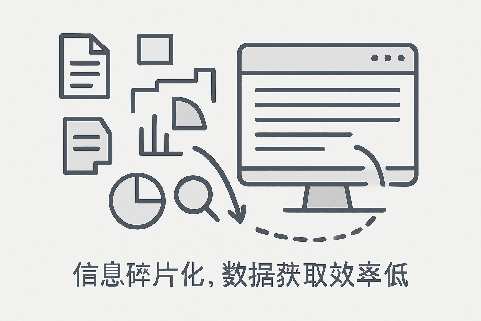 2. 信息碎片化，数据获取效率低