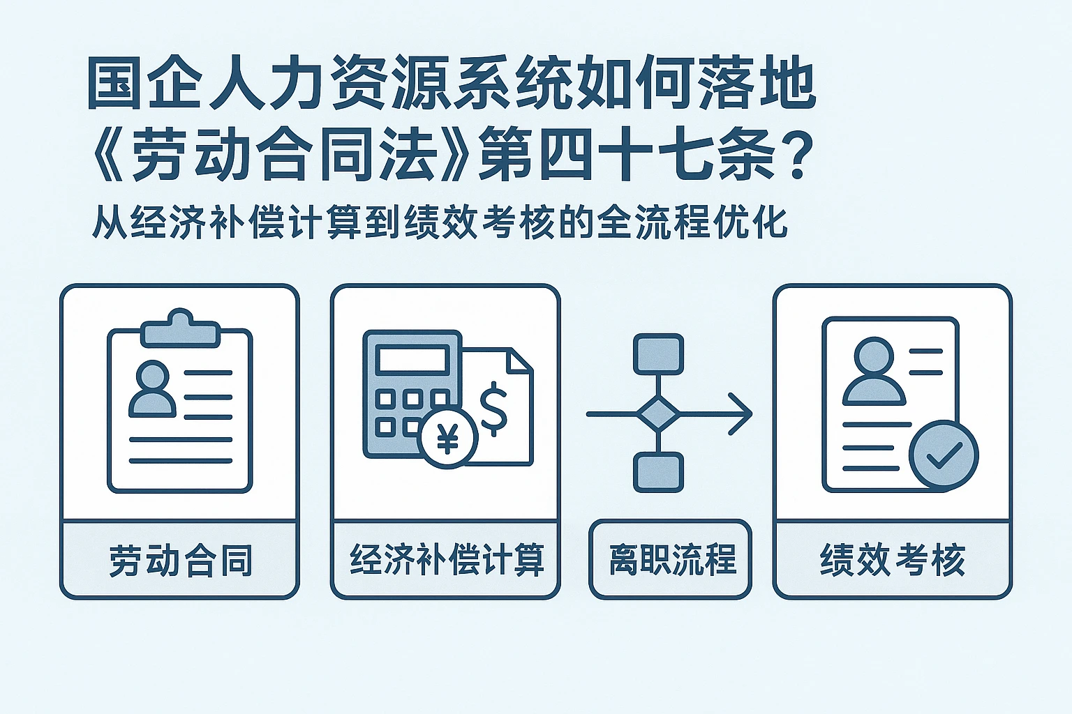 国企人力资源系统如何落地《劳动合同法》第四十七条？从经济补偿计算到绩效考核的全流程优化
