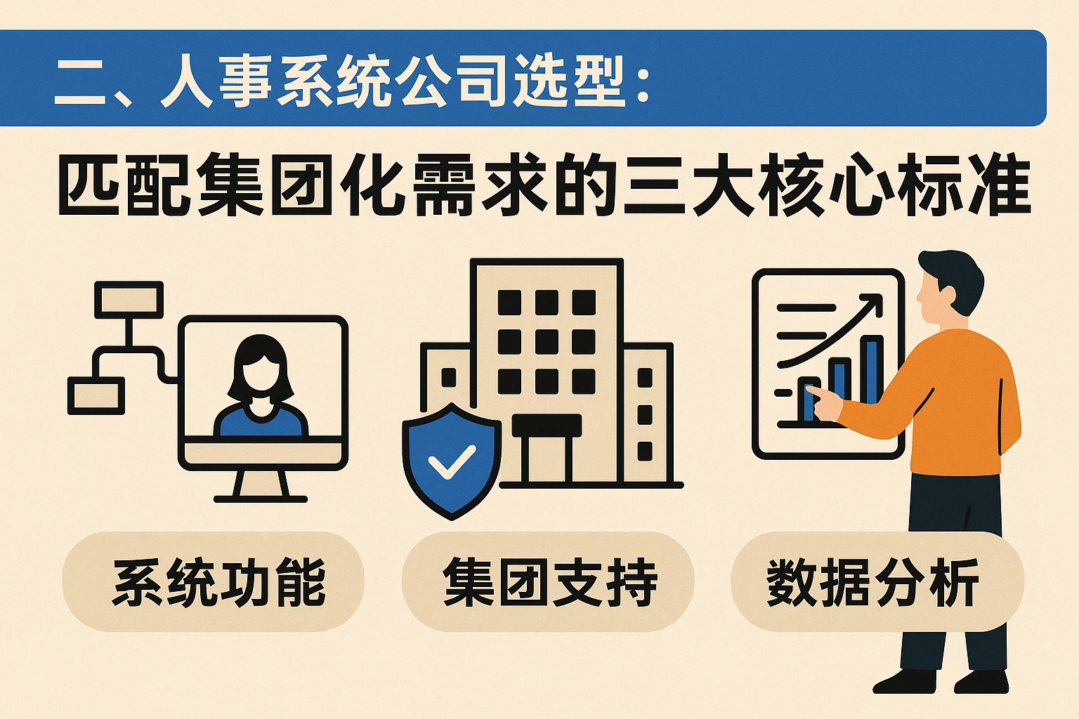 二、人事系统公司选型：匹配集团化需求的三大核心标准