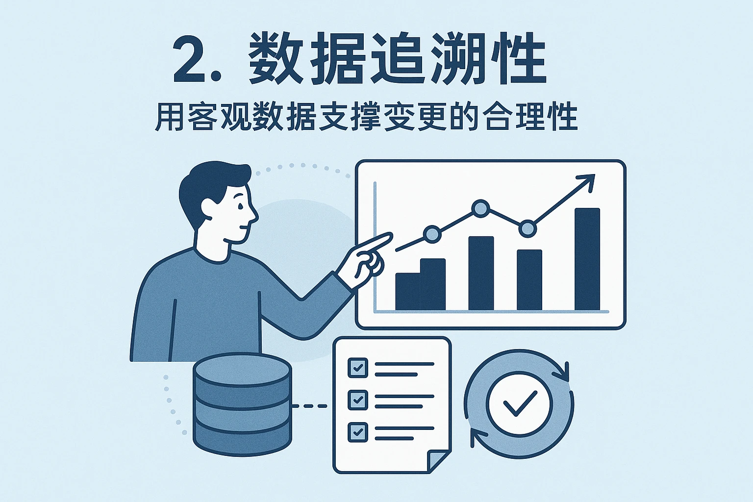 2. 数据追溯性：用客观数据支撑变更的合理性