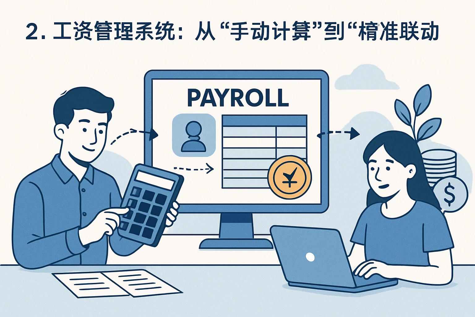 2. 工资管理系统：从“手动计算”到“精准联动”