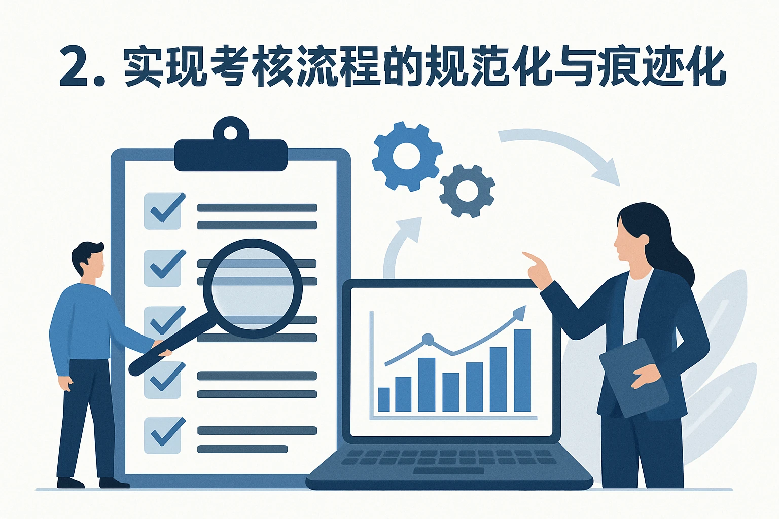 2. 实现考核流程的规范化与痕迹化