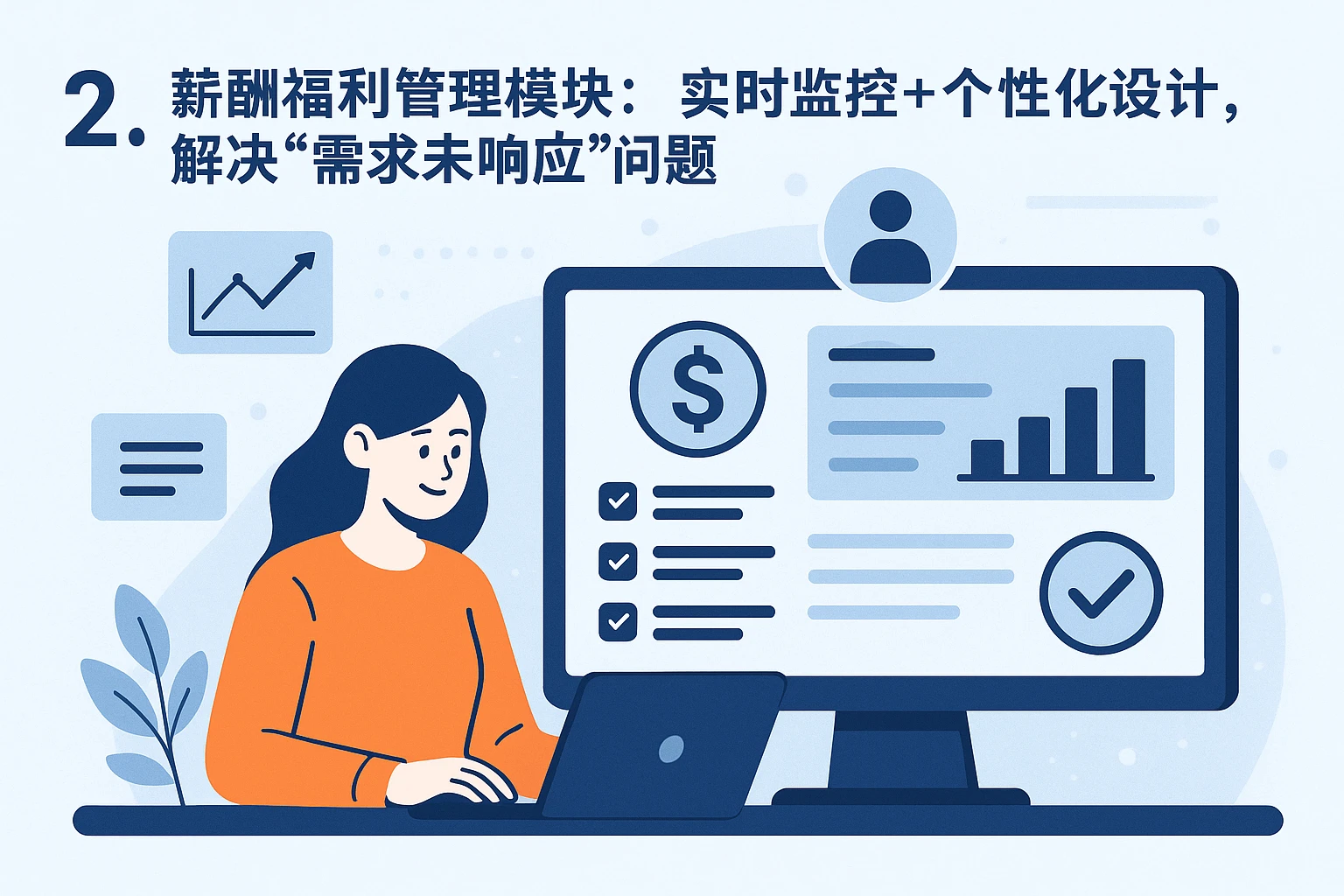 2. 薪酬福利管理模块：实时监控+个性化设计，解决“需求未响应”问题
