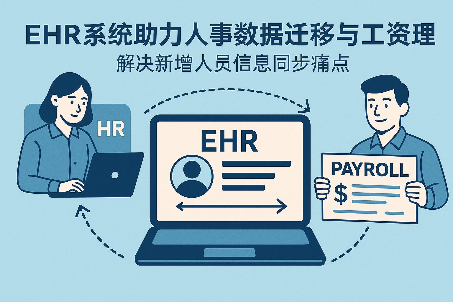 EHR系统助力人事数据迁移与工资管理：解决新增人员信息同步痛点