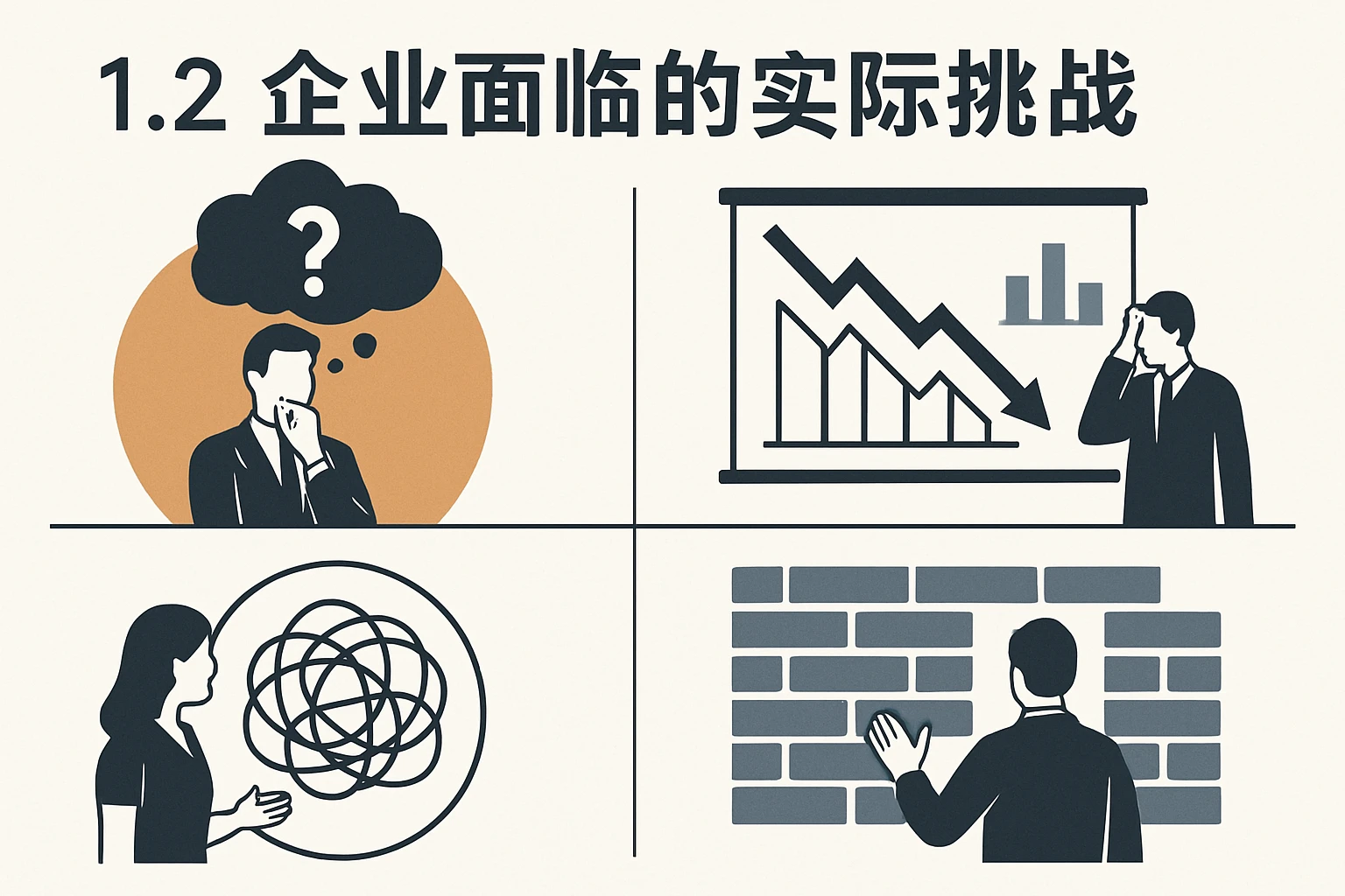 1.2 企业面临的实际挑战