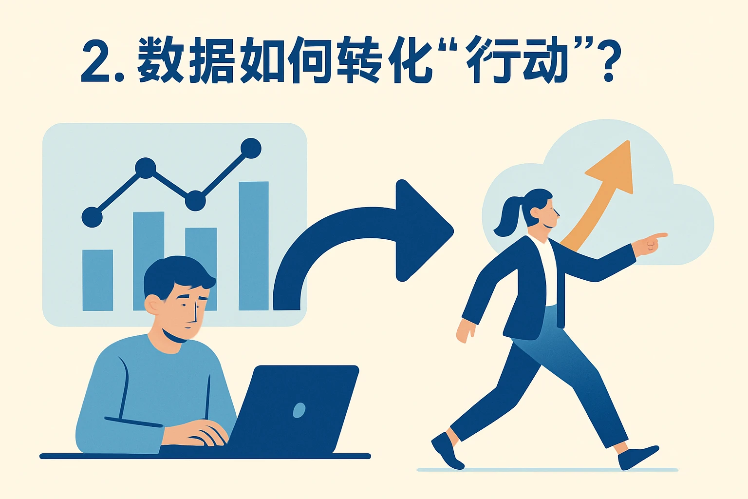 2. 数据如何转化为“行动”？