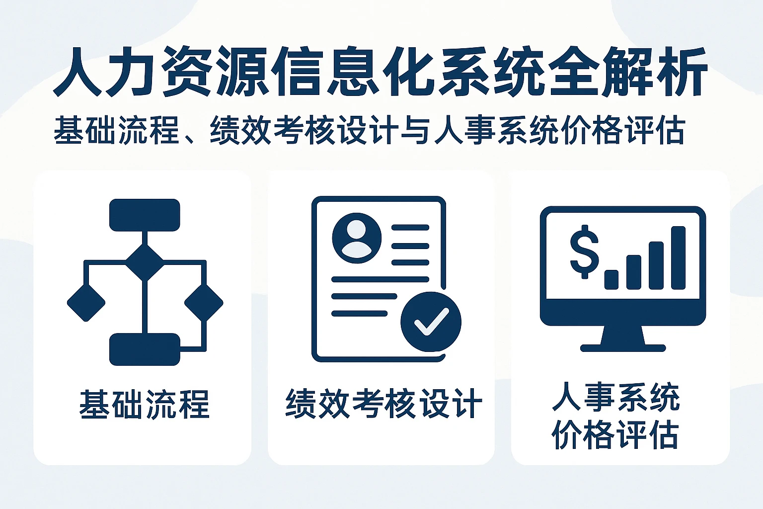 人力资源信息化系统全解析：基础流程、绩效考核设计与人事系统价格评估