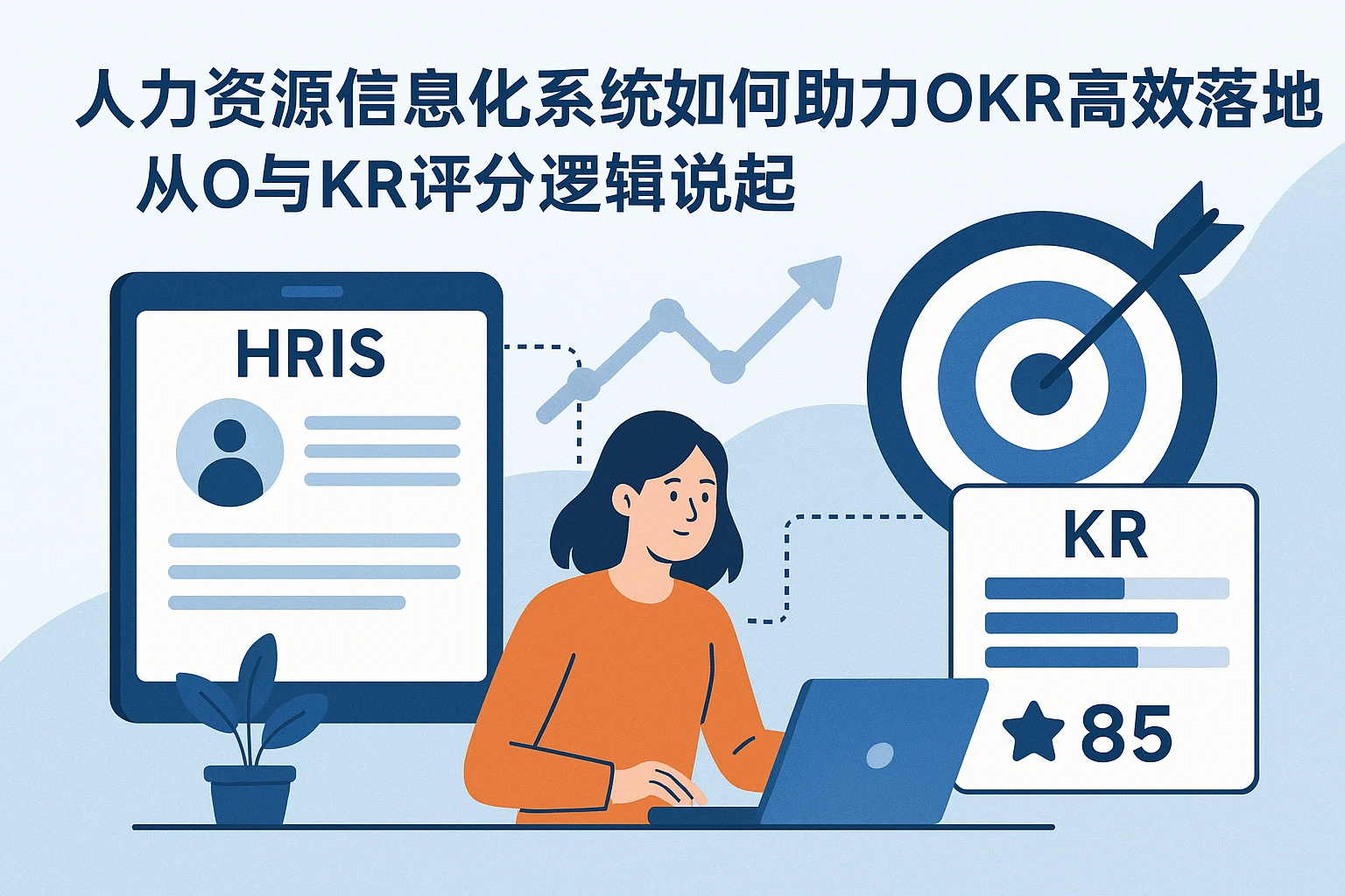 人力资源信息化系统如何助力OKR高效落地？从O与KR评分逻辑说起