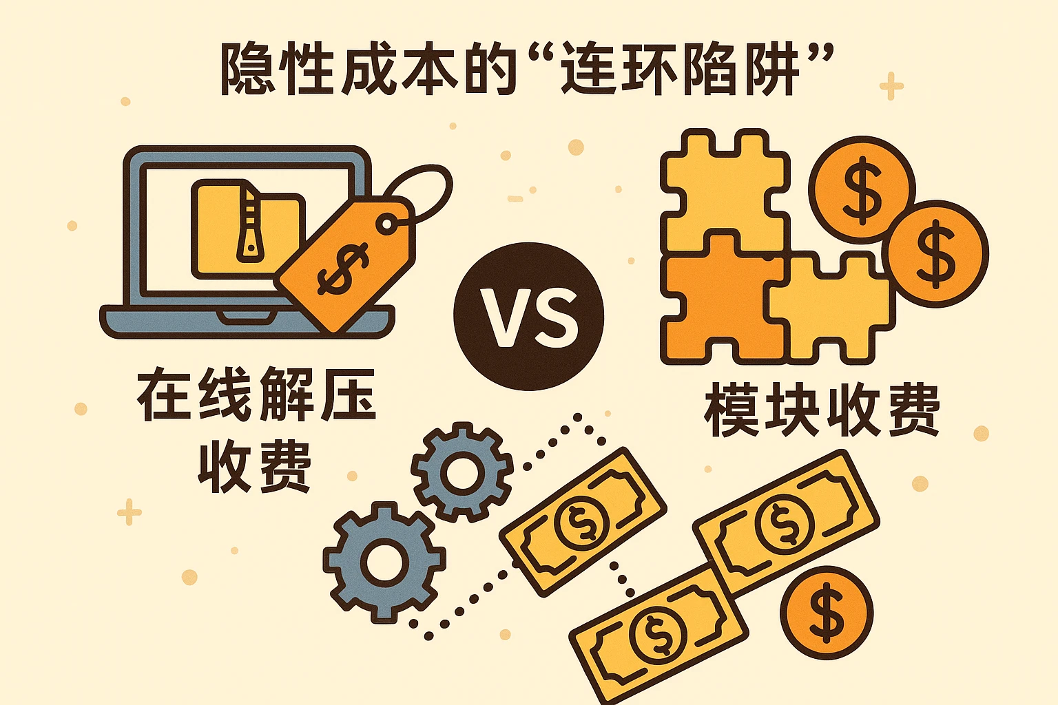 2. 在线解压收费vs模块收费：隐性成本的“连环陷阱”