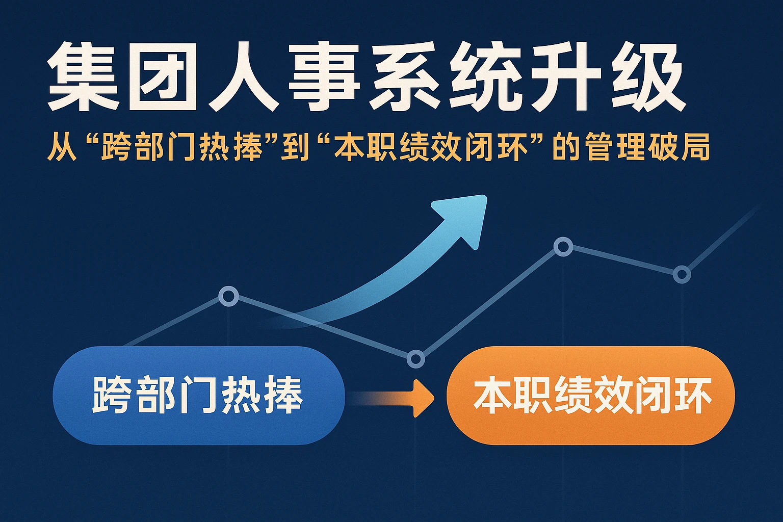 集团人事系统升级：从“跨部门热捧”到“本职绩效闭环”的管理破局