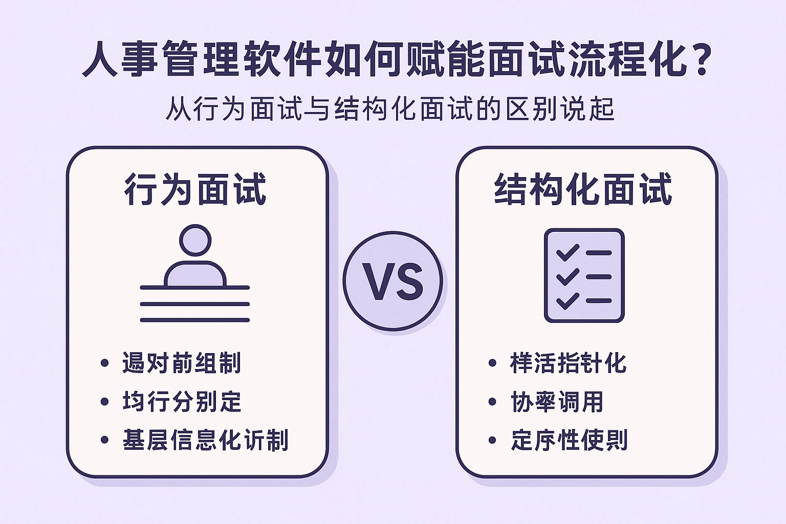 人事管理软件如何赋能面试流程优化？从行为面试与结构化面试的区别说起