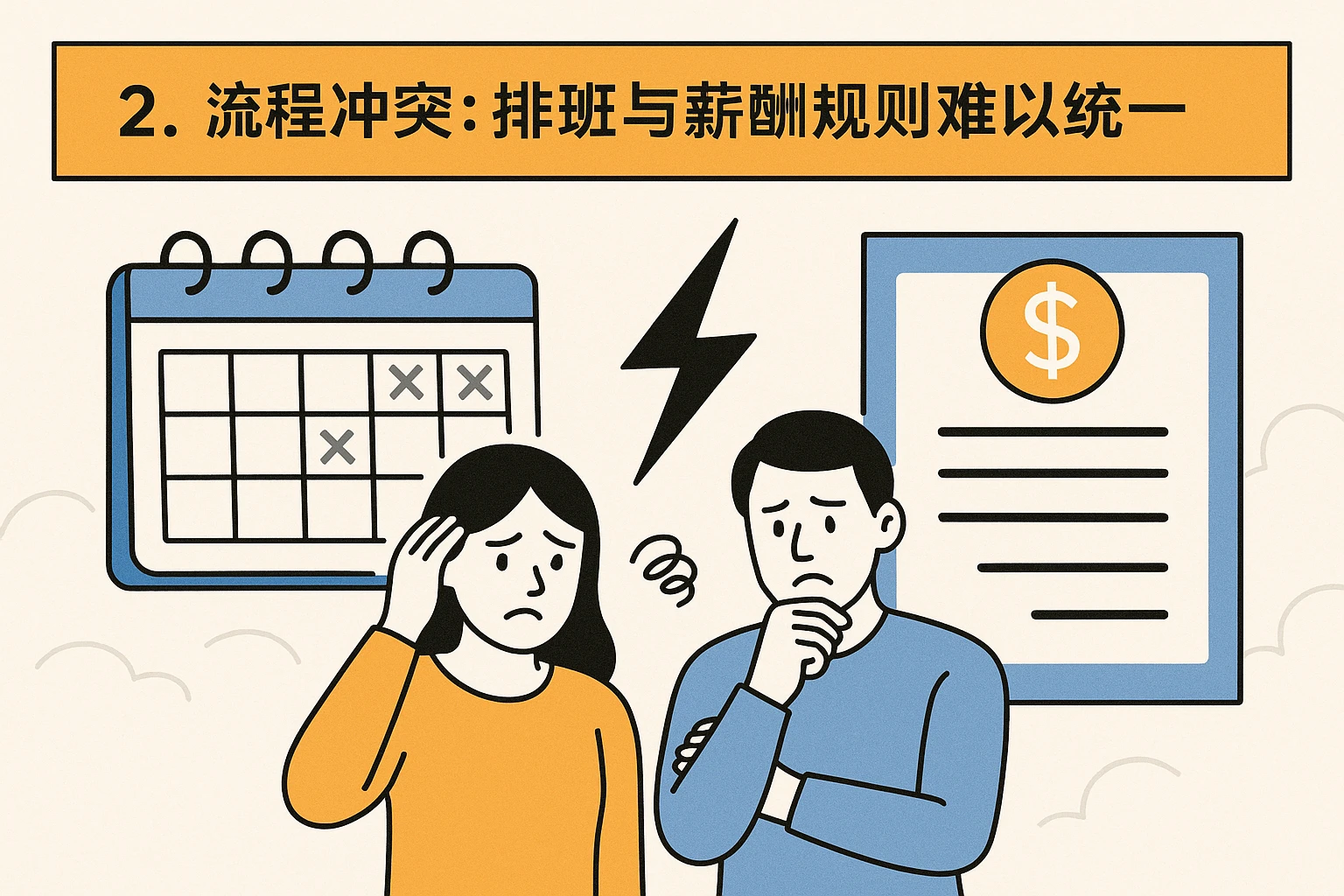 2. 流程冲突：排班与薪酬规则难以统一