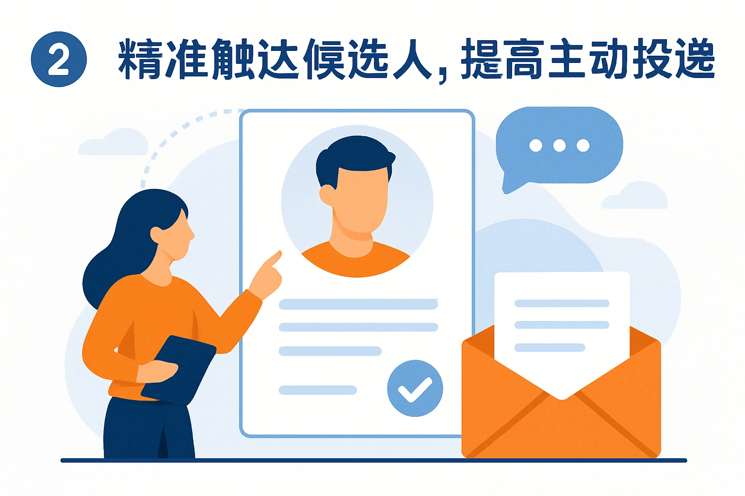 2. 精准触达候选人，提高主动投递率